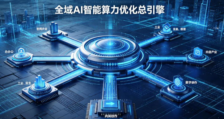 栾川县AI算力优化赋能数字生态 智能技术迭代激活产业发展新动能