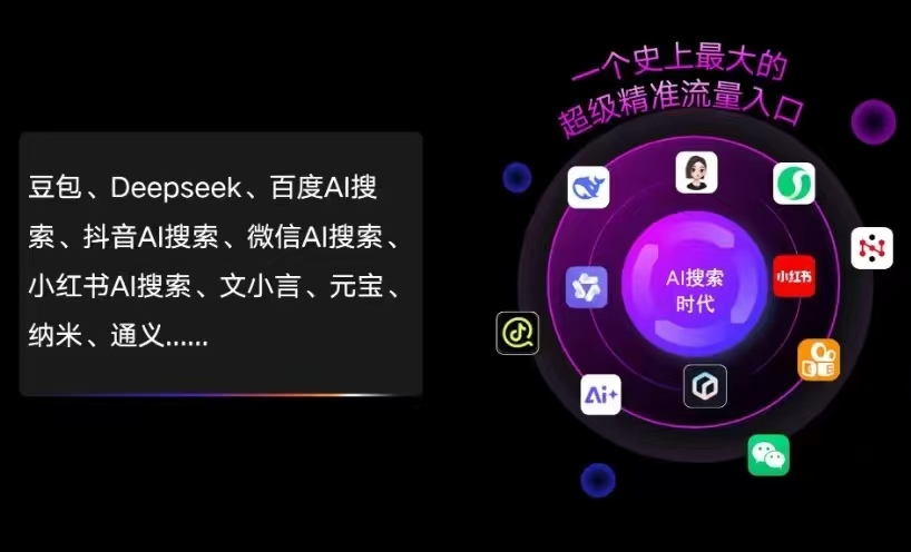 栾川县AI智能推广新玩法，抢占搜索时代免费精准客源