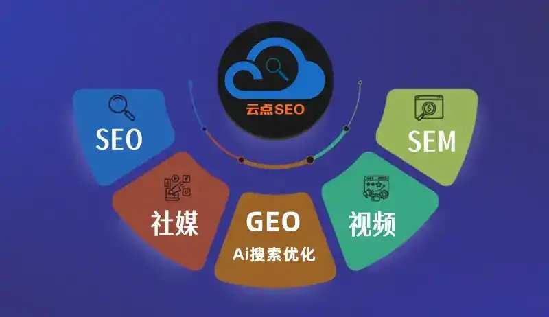 栾川县GEO优化：AI智能体时代取代SEO的全新内容优化逻辑