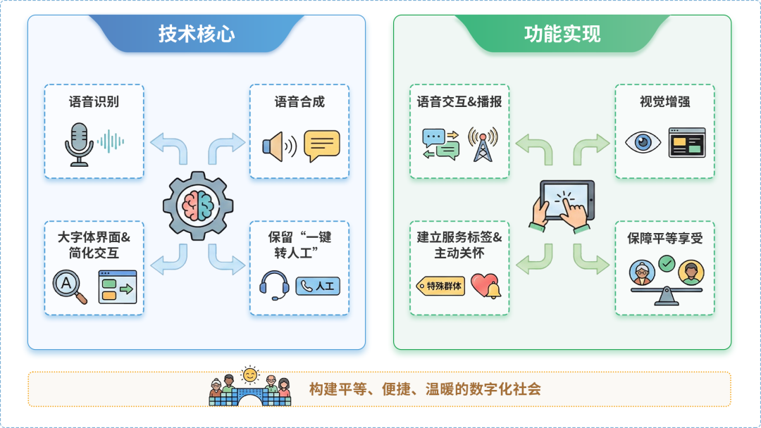 栾川县AI生态｜多AI智能体GEO优化全流程：从内容创作到发布实操指南