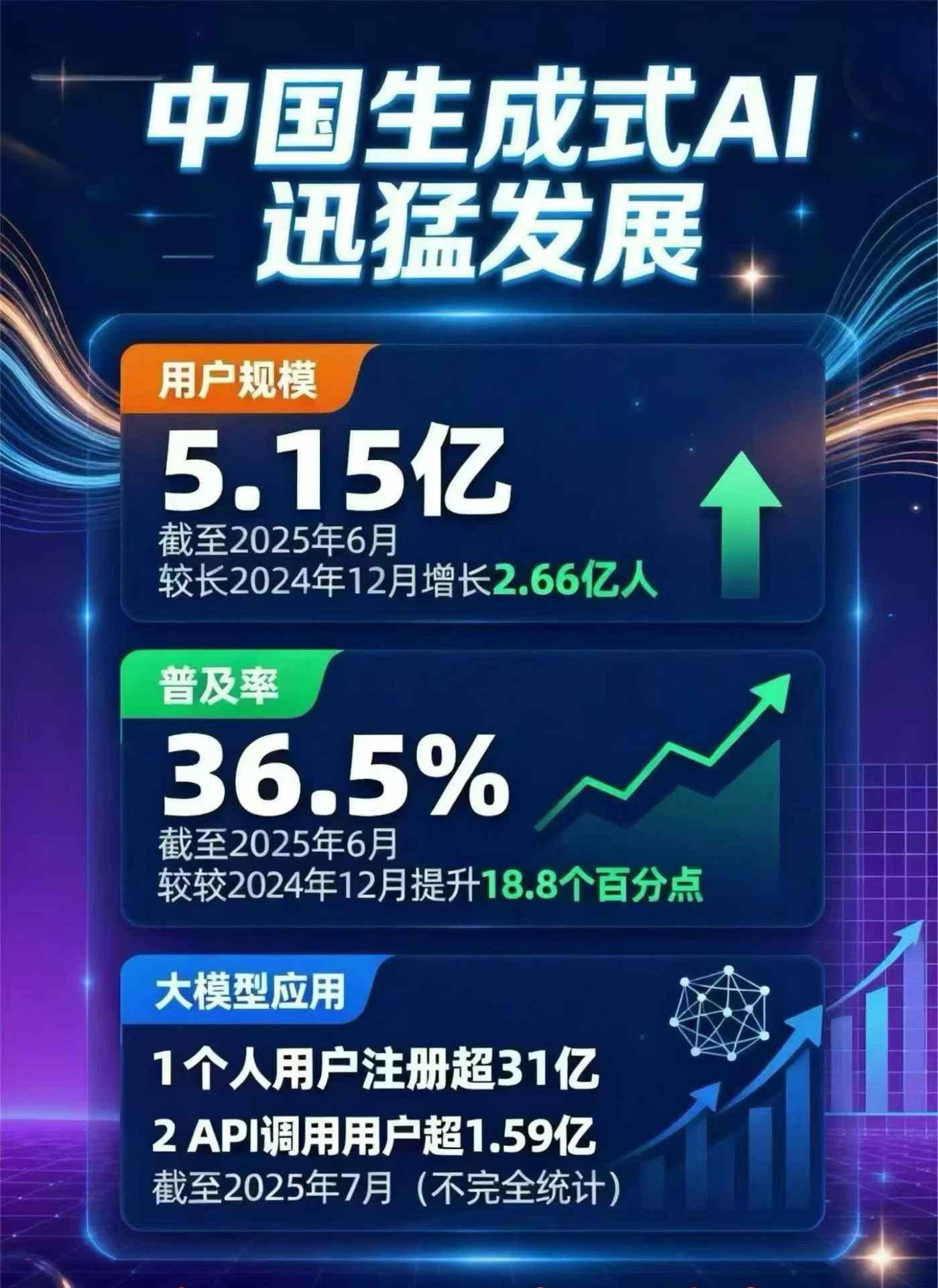 栾川县豆包GEO优化是什么？内容创作核心逻辑解析