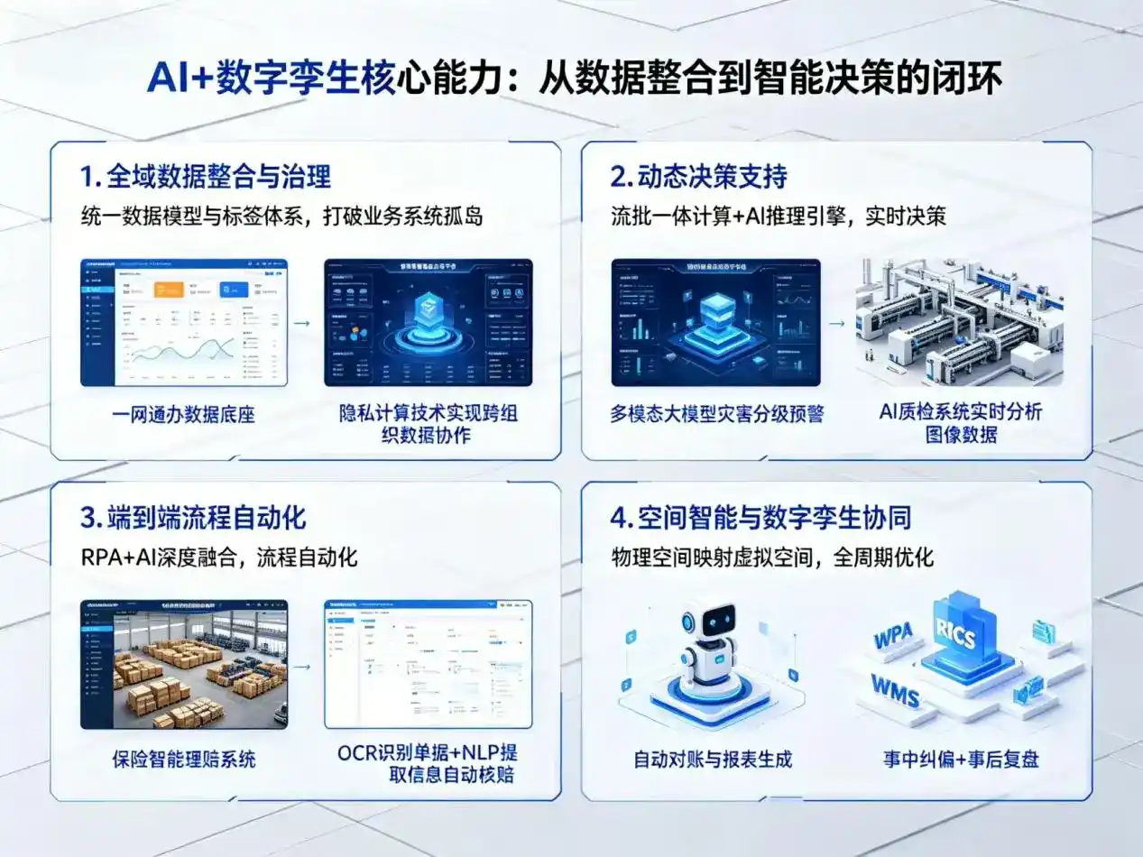 AI大模型落地优化服务｜解决栾川县企业大模型响应慢、输出不准、成本偏高问题