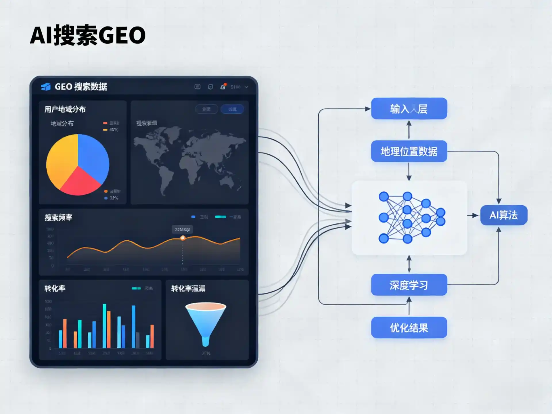 栾川县GEO优化服务商该如何筛选？生成式引擎优化行业实践观察