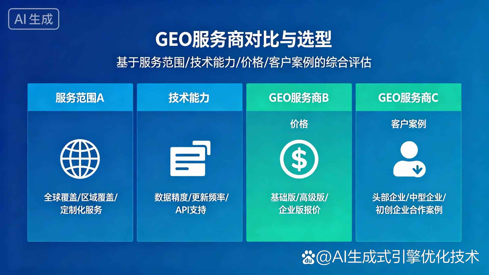 栾川县GEO优化服务商该如何选择？聊聊生成式引擎优化行业现状